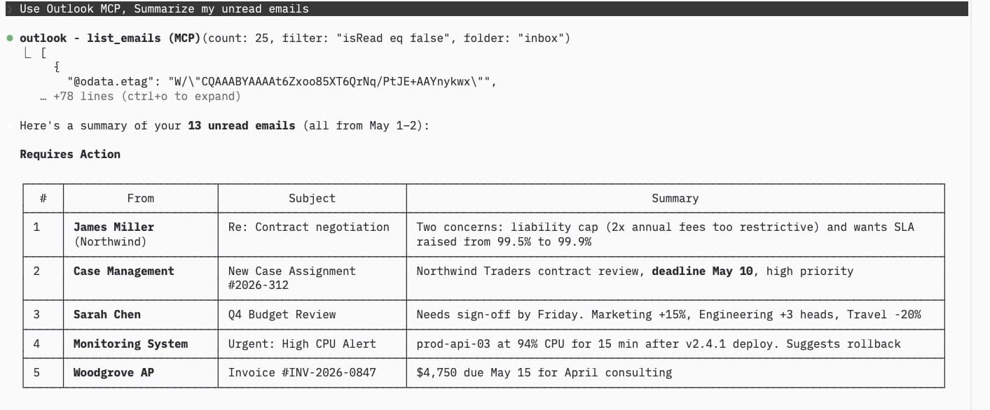 Summarize unread emails with list_emails